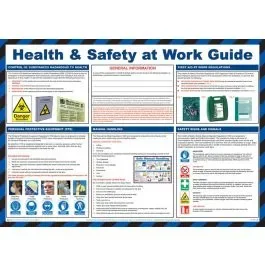 Poster 590×420 Laminated, First Aid & Safety
